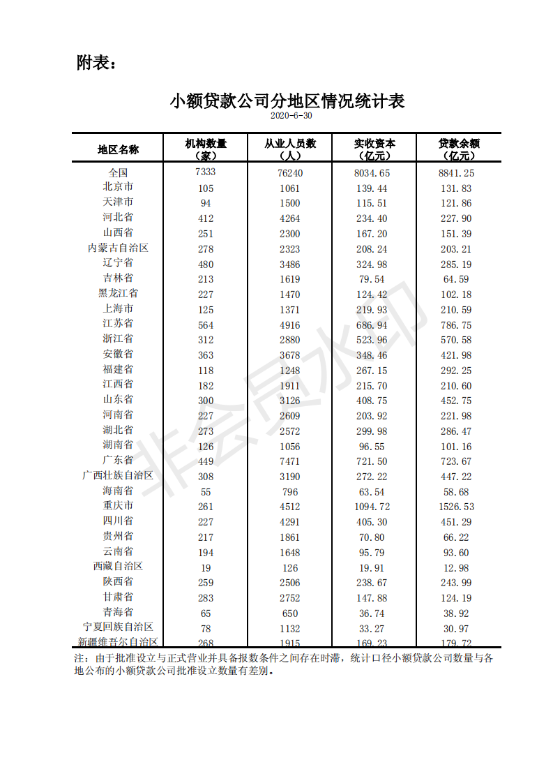 2020072415082164285_00_wps圖片.png